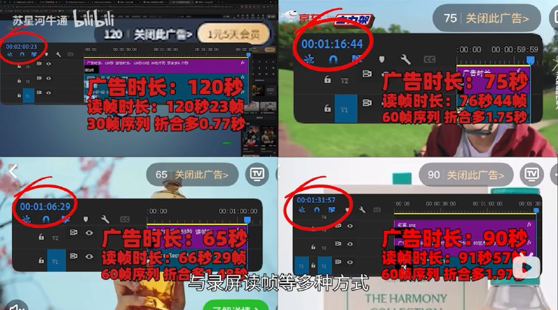 国产影视软件广告泛滥：标注为90s的广告实际播放92s近期有测评指出，部分国产影视软件的广告数量密集到惊人：两分钟内可见约30条，五分钟更高达50条，密度远超纽约时代广场
