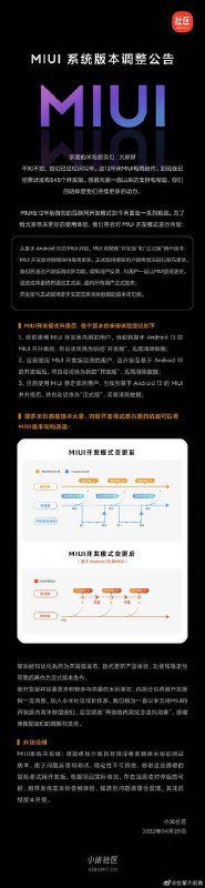 小米取消开发者内测图片看不清，可点开下面链接