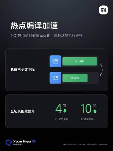  小米澎湃 OS 3 正式发布：首次上"岛"，新增超级小爱功能小米今日正式发布澎湃 OS 3，终于推出"超级岛"功能
