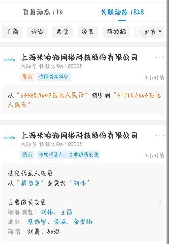 🍯根据上海ICRIS系统3小时前更新的信息，蔡浩宇（miHoYo首席执行官，公司3位创始人之一）已辞职，离任◽️刘伟接任职务Source: Yuban-NetWork投稿：@ZaiHuaBot频道：@TestFlightCN