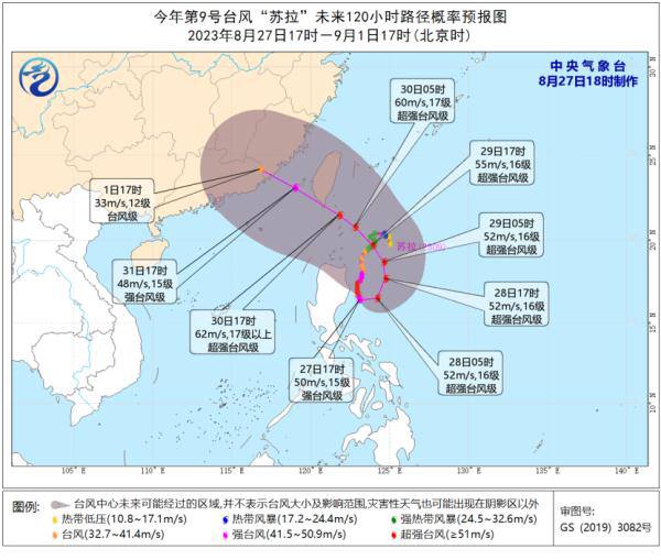 台风“苏拉”可能开学日登陆广东今年第9号台风“苏拉”（SAOLA）已于今天（27日）下午减弱为强台风级，下午5点钟其中心位于菲律宾马尼拉东北方向大约305公里的海面上，就是北纬16.4度、东经123.1度，中心附近最大风力有15级（50米/秒），中心最低气压为940百帕，七级风圈半径220-300公里，十级风圈半径80-100公里，十二级风圈半径50-60公里