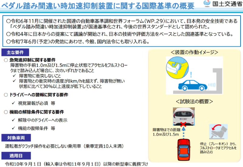 日本将强制新自动挡汽车配备油门防误踩装置日本国土交通省宣布，将强制要求新推出的自动挡汽车配备油门防误踩装置