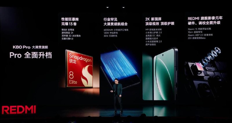 红米K80 系列发布，标准版起售价2499元，Pro版3699元REDMI K80 系列配备骁龙 8 Gen3 处理器，搭载 2K 新国屏，全亮度 DC 调光，支持超声波指纹解锁，IP68 防水、双环路 3D 冰封散热，配备光影猎人 800 主摄，小米星辰通信，电池 6550mAh