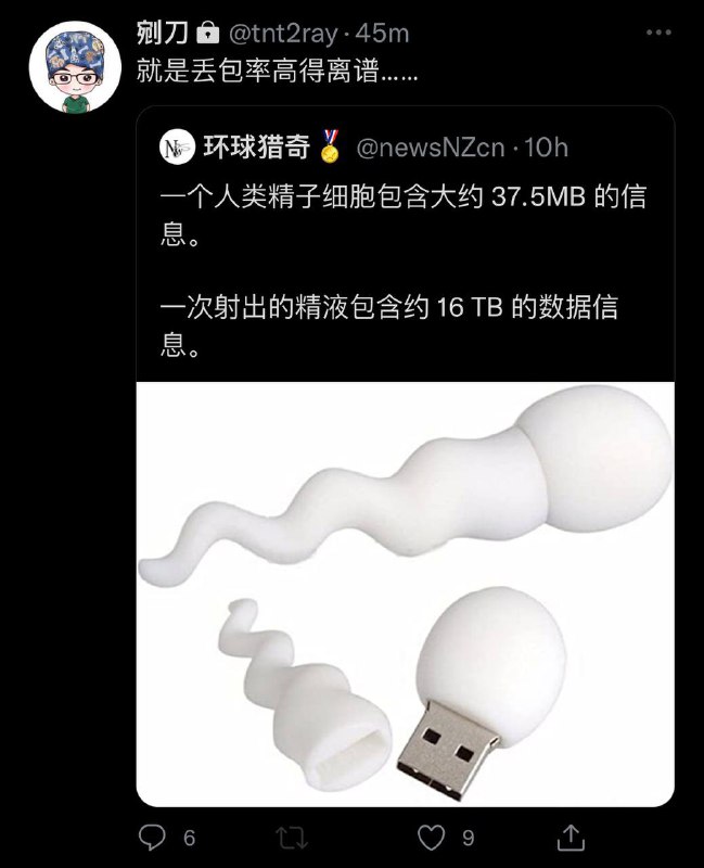 一个人类精子细胞包含大约 37.5MB 的信息
