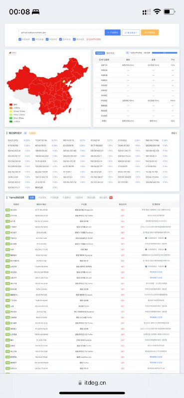 Cloudflare pages之后workers.dev也被dns污染了via 御坂10018号 💫频道投稿：@zaihuabot交流群组：@zaihuachat花花优券：@zaihuatb