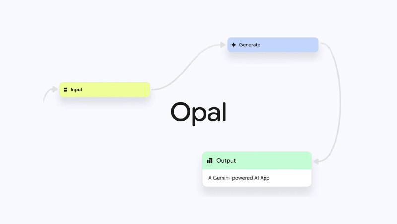 Google 扩大 Opal 无代码 AI 应用开发工具至全球 160 多个国家Google Labs宣布，其无代码AI应用开发平台Opal已从原本支持的15个国家扩展至超过160个国家