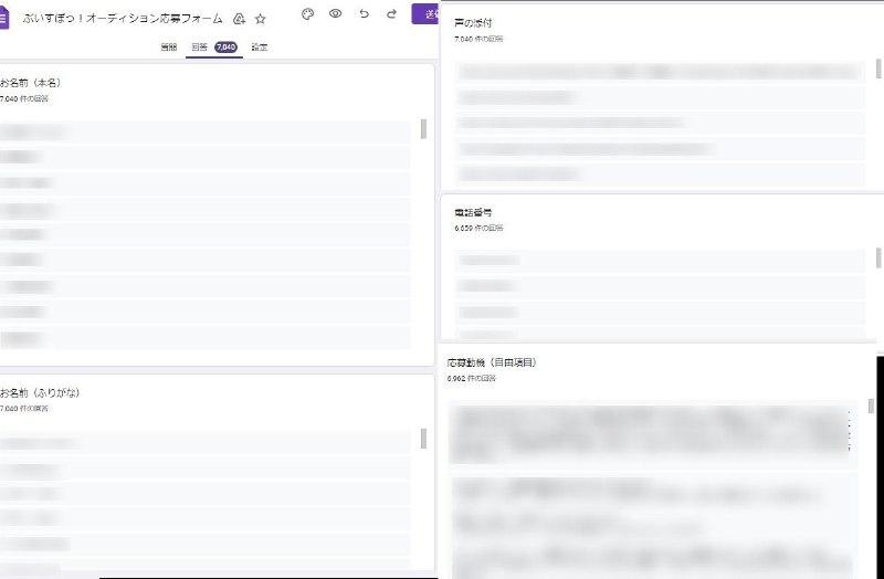 日本虚拟偶像应聘者个人信息因权限设置不当遭到泄露，规模达数千人多个日本虚拟偶像企划发生重大数据泄露事件，数千名应聘者的个人信息可能被泄露