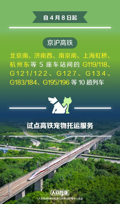 铁路12306新增宠物托运功能自4月8日起，铁路部门在京沪高铁部分车次试点高铁宠物托运服务，旅客可通过铁路12306预约托运猫、犬等宠物