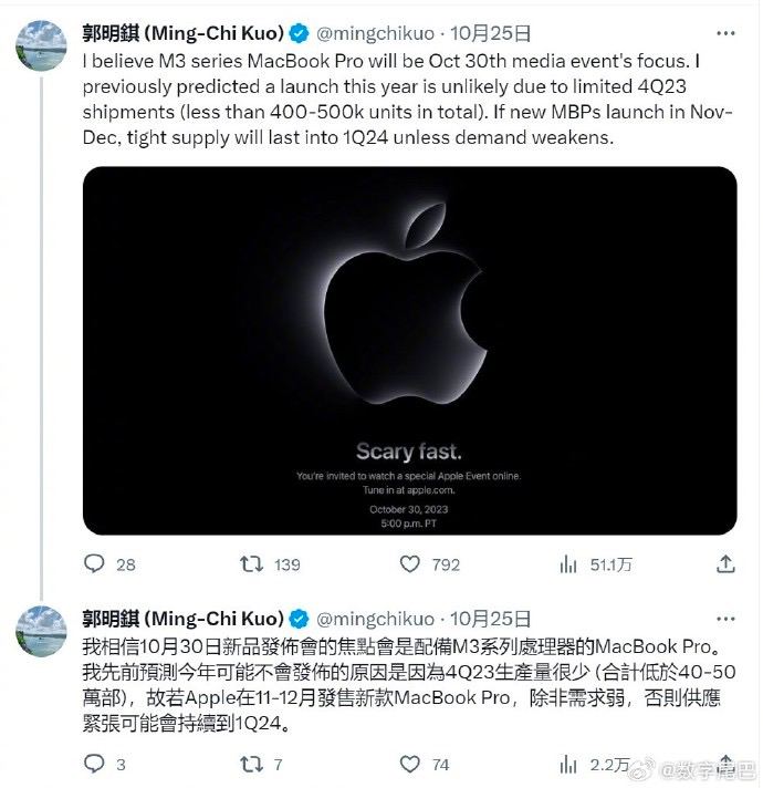 消息：苹果将推出搭载 M3 芯片的 24 寸 iMac彭博社的古尔曼在 X 平台发布贴文，声称苹果将在本次新品发布会中，推出搭载 M3 芯片的 24 寸 iMac，古尔曼表示，iMac 将是首批搭载 M3 芯片的设备，苹果将跳过 M2 芯片，直接推出搭载 M3 芯片的 24 寸 iMac