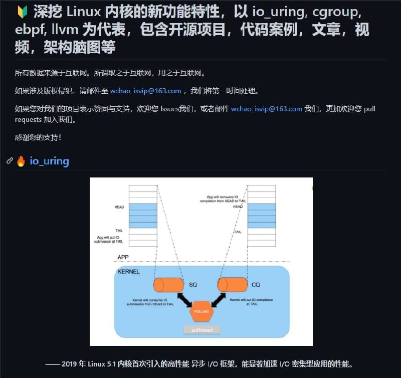 #Linux内核 #iouring #ebpf【开源分享】深挖 Linux 内核的新功能特性，以 iouring, cgroup, ebpf, llvm 为代表，包含开源项目，代码案例，文章，视频，架构脑图等：