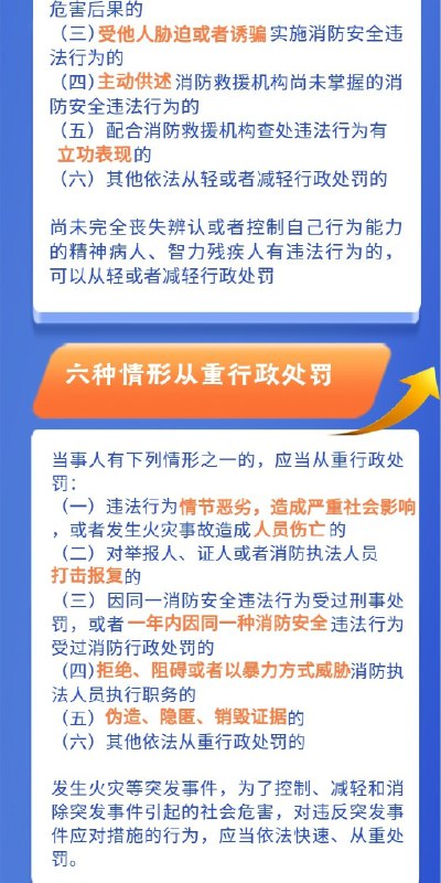 《消防行政处罚裁量权基准》正式实施 六类行为将从重处罚11月9日全国消防日，《消防行政处罚裁量权基准》正式施行，全面替代旧版处罚指导文件