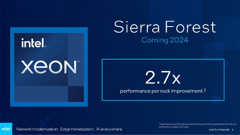 英特尔于 MWC 2024 展示 288 核 Sierra Forest 至强处理器：2.7 倍每机架性能提升英特尔在 MWC 2024 世界移动通信大会上展示了代号为 Sierra Forest 的下一代至强处理器在网络领域的性能，并为 5G 核心网带来了基础架构电源管理器（Infrastructure Power Manager, IPM）软件