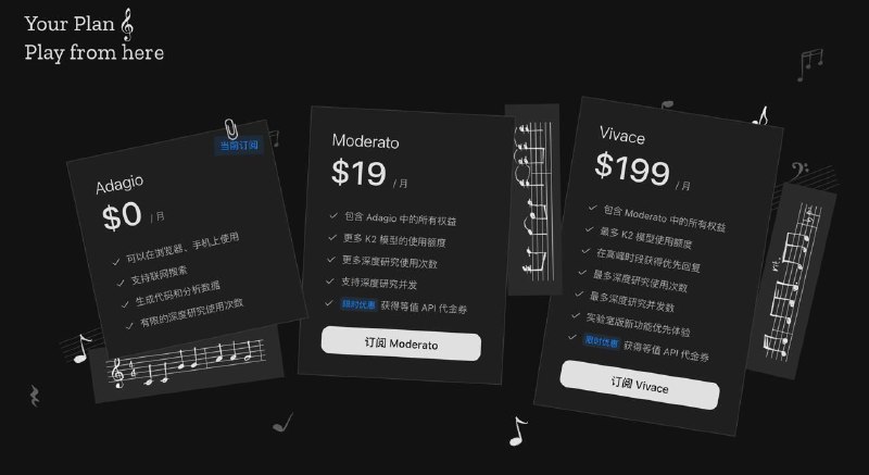 Kimi 上线会员计划Kimi 公布新的订阅计划，免费版可在浏览器和手机使用，支持联网搜索和代码生成