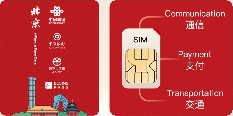 中国联通面向来华游客推出“三卡合一”CUBe Card中国联通联合中国银行、北京一卡通推出全国首款CUBe Card，为来华外国游客提供“通信+支付+交通”一站式服务