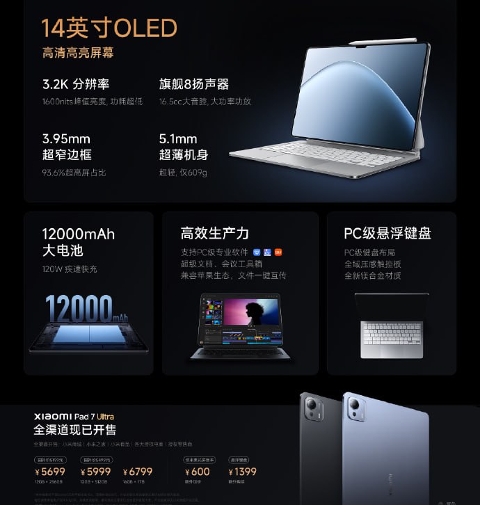 小米平板7Ultra 5699起搭载玄戒O1 降频版处理器，12000mAh大电池，支持120W有线秒充，重量609g，14英寸 OLED大屏，M9发光材料，3.2K分辨率，八扬声器立体声