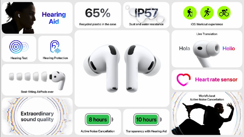 Apple 全新发布 AirPods Pro 3- 采用更符合人体工学的外观- 显著增强了低音表现和整体声学效果- 降噪能力达到 AirPods Pro 2 的两倍- 支持对话实时翻译功能- 随时监测你的心率- 单次充电聆听时间最长可达 8 小时（上一代为 6 小时）