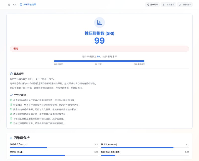 项目分享：性压抑指数计算器这是一个性心理健康自我评估工具，基于多个经过验证的心理测量量表， 帮助您科学地了解自己的性心理特征，促进性健康和亲密关系的发展