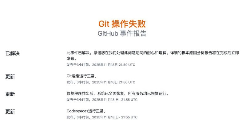  GitHub 今日遭遇短暂宕机，现已修复北京时间 11 月 19 日 04:39，GitHub出现全球用户的服务故障，导致通过 SSH 和 HTTP 的 Git 操作（推送、克隆等）无法正常进行，同时部分 Codespaces 也受到影响