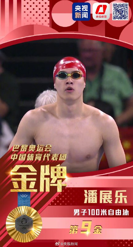 男子 100 米自由泳决赛潘展乐以46秒40打破由自己保持的世界纪录夺冠🥇这是中国游泳运动员首次登上该项目奥运最高领奖台，也是中国游泳队在本届奥运会上获得的首枚金牌