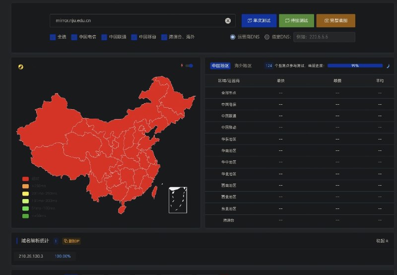 南京大学镜像源疑似大范围服务中断ITDog | Check-Host📮投稿  ☘️频道