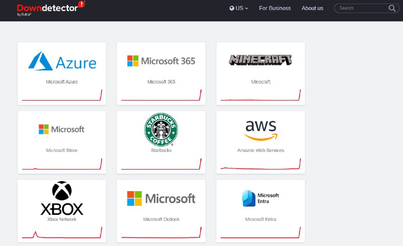 微软 Azure 云服务疑似发生故障DowndetectorAzure Support：我们正在调查影响 Azure Front Door 服务的问题