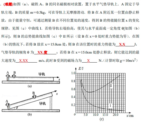 劳动节到了，请群友做物理频道投稿：@zaihuabot交流群组：@zaihuachat花花优券：@zaihuatb
