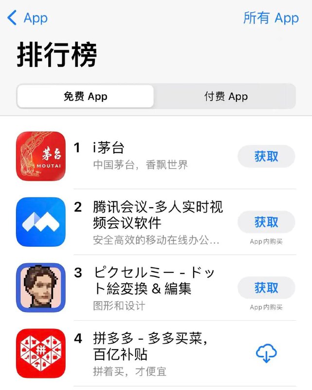 贵州茅台官方电商平台“i茅台”APP成功登顶苹果App Store免费APP排行榜