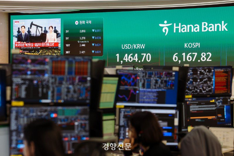 韩国 KOSPI 200 期货大跌 5% 触发卖出 Sidecar，外资抛售超 3.8 万亿韩元韩国时间 3 月 3 日 12 时 05 分，由于 KOSPI 200 期货跌幅超过 5% 并持续一分钟，韩国交易所（KRX）宣布触发卖出 Sidecar（程序化交易暂停机制），暂停卖出申报 5 分钟