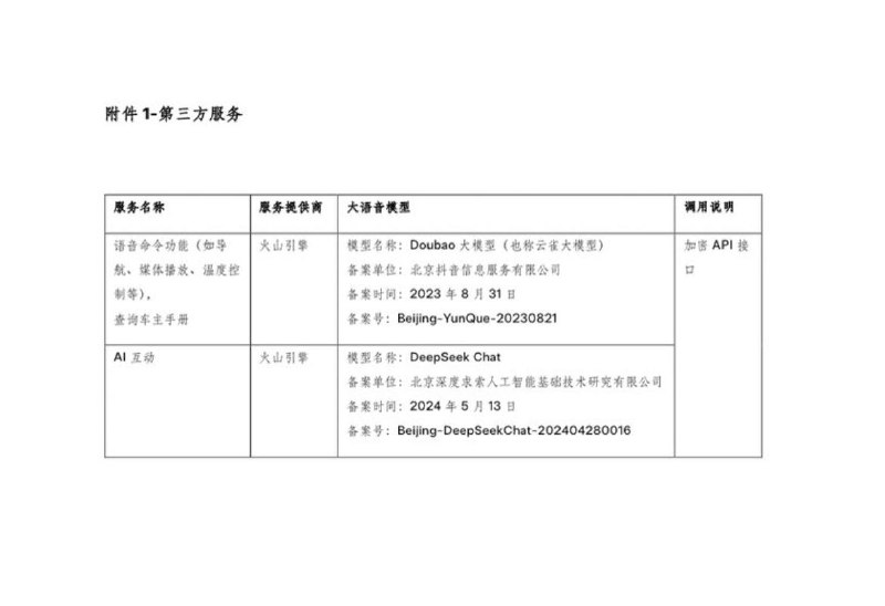  特斯拉中国计划为车辆引入 DeepSeek 模型据社交平台 X 用户“Tsla Chan”发布的消息，特斯拉中国计划为其旗下车辆引入 DeepSeek 模型