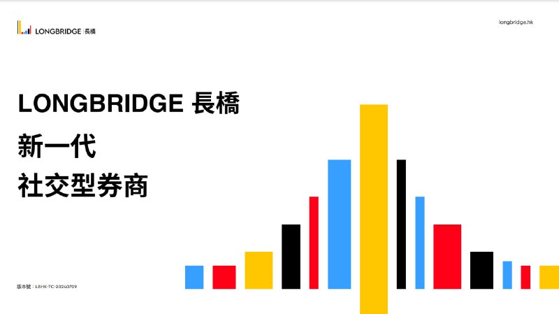 频道合作公告为给各位订阅者提供更加优质的内容，我们找到了长桥证券作为频道的稿件合作方，希望为各位带来更具专业性的科技前沿资讯