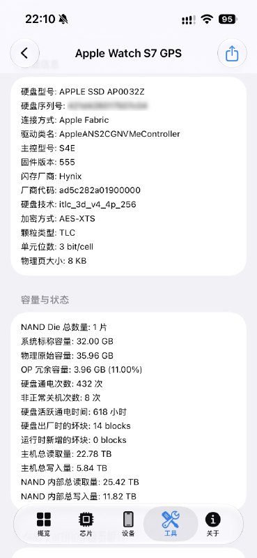  Watch S12、Ultra 4 被指 128G 硬盘仅开放 64 GB博主拆解 Apple Watch Series 12 和  Apple Watch Ultra 4 时发现，设备使用海力士 TLC NAND，裸 Die 容量为 152.98 GB，但实际提供给用户的仅 64 GB