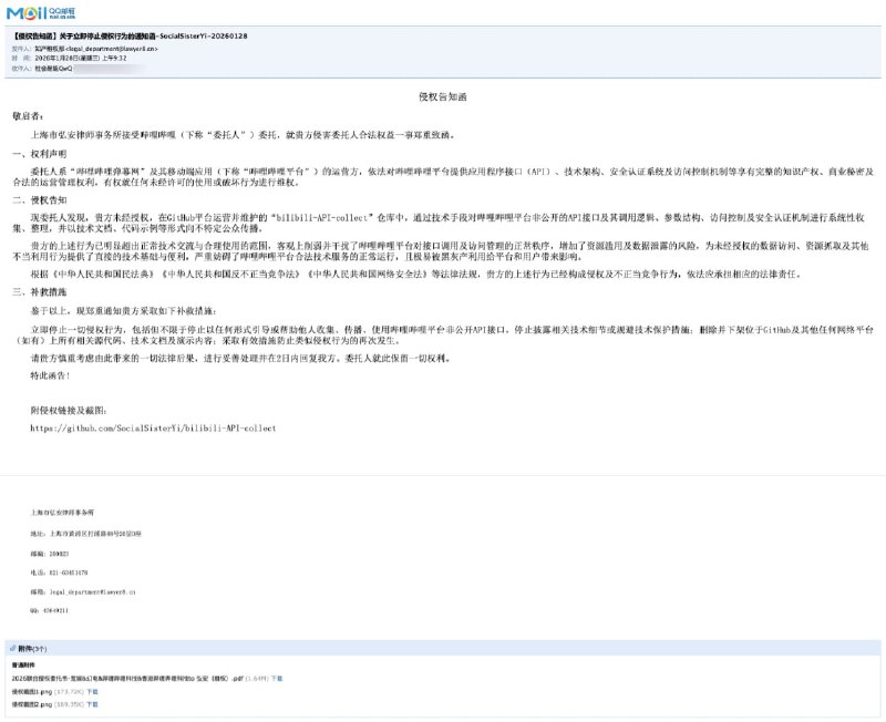  哔哩哔哩 API 收集项目收到律师函，开发者停止维护并删除代码bilibili-API-collect 项目维护者收到B站委托律师事务所的律师函警告，指控项目通过技术手段系统性收集哔哩哔哩平台非公开API接口、调用逻辑、参数结构、访问控制及安全认证机制，并以技术文档和代码示例形式向公众传播，构成侵权行为