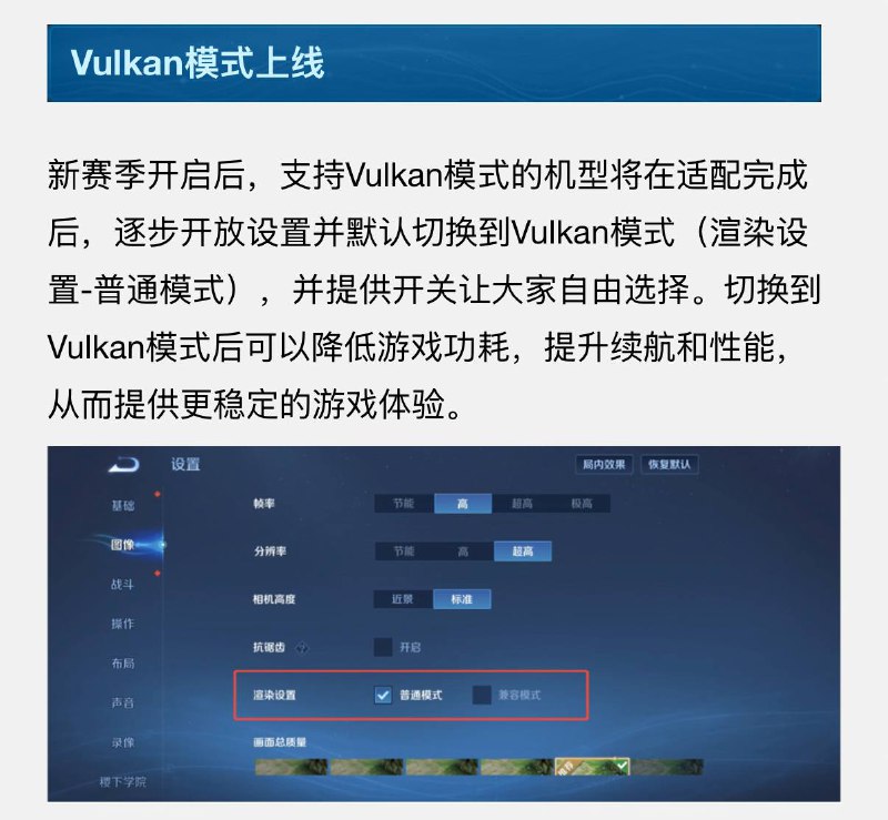 《王者荣耀》S40 赛季开启，上线 Vulkan 模式提升性能《王者荣耀》于 7 月 3 日开启 S40 新赛季，并正式上线 Vulkan 模式