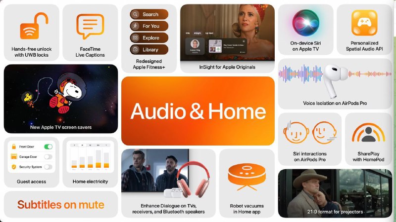 AirPodsPro加入语音突显功能苹果宣布，AirPods将支持语音突显功能，以解决日常通话噪音等问题，方便用户接听电话