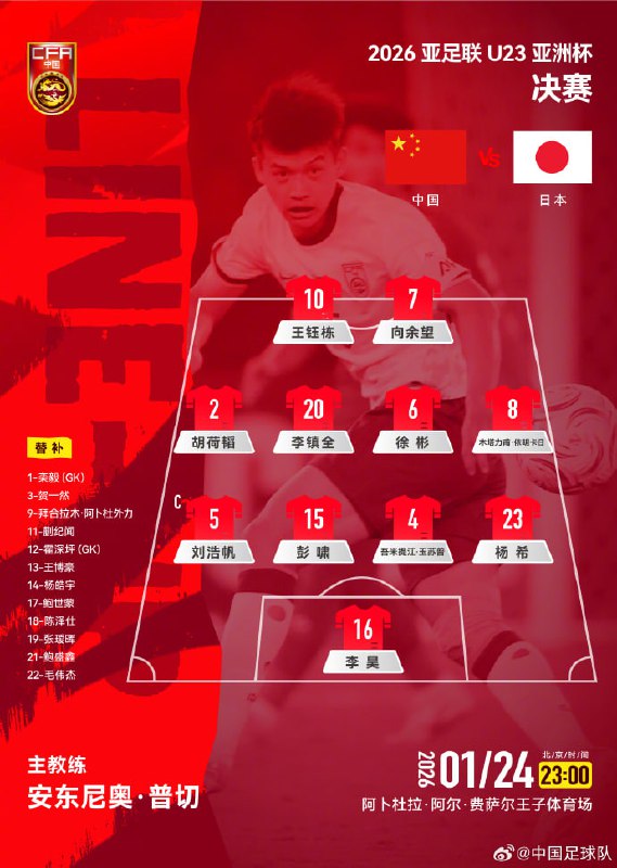U23 亚洲杯决赛 中国队 VS 日本队 直播讨论楼比赛结束中国 0 - 4 日本咪咕 | 央视频 | YouTube🍀在花频道  🍵茶馆聊天  📮投稿