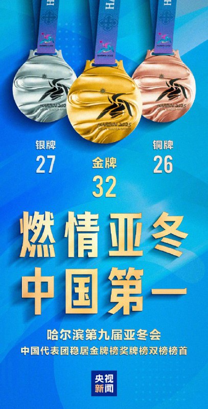 中国队收官亚冬会：总64枚金牌摘得半数，稳居金牌榜奖牌榜双榜榜首昨天是哈尔滨亚冬会的最后一个比赛日，闭幕式也于昨晚圆满结束