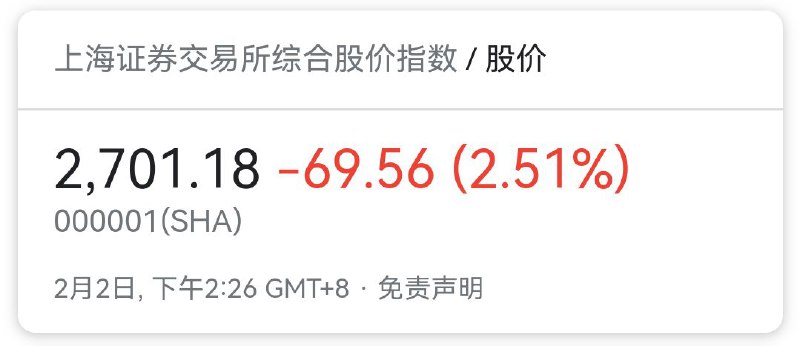 8min收复2700失地！👏🎉频道：@TestFlightCN