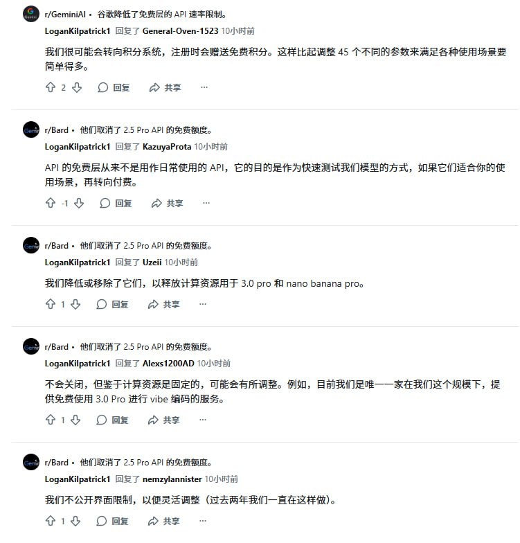  Gemini 负责人回应调整 Gemini API 免费额度：以保障高端模型算力供给，未来可能转向积分制Google 开发者关系负责人 Logan Kilpatrick 在 Reddit 多次回应称，公司已下调或移除部分 Gemini 免费 API 的速率限制，以将算力集中投入 Gemini 3.0 Pro 与 Nano Banana Pro 等需求快速增长的模型
