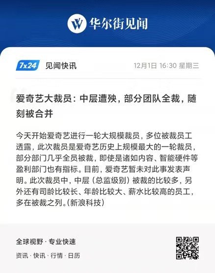【#爱奇艺被曝大规模裁员# 裁员比例在20%-40%之间】12月1日，爱奇艺员工向第一财经记者反映，目前爱奇艺正在裁员，裁员比例在20%-40%之间，裁员补偿暂按N+1发放，“但目前裁员政策还在变化中，具体发放多少还存在不确定性