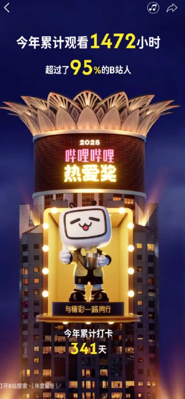  B站年度报告上线了，快去看看今年摸了多少鱼吧年度报告 | 图片来源🍀在花频道  🍵茶馆  📮投稿新鲜事