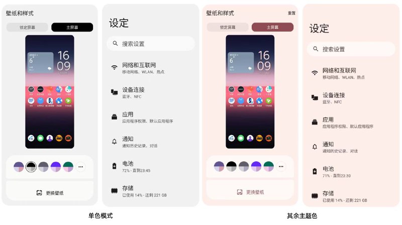 索尼 Xperia 1/5 V 手机更新安卓 14 系统：自启动管理、新增闪烁通知索尼 Xperia 1 V、Xperia 5 V 手机推送安卓 14 操作系统更新（Xperia 1 V 版本为 67.1.F.2.134，Xperia 5 V 版本为 67.1.F.2.134），该版本针对系统进行了优化，带来了部分新功能