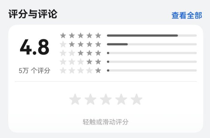 HarmonyOS NEXT应用商店疑似删差评，Top应用评分清一色高达4.8分HarmonyOS NEXT应用商店中热门应用的评分数据似有异常