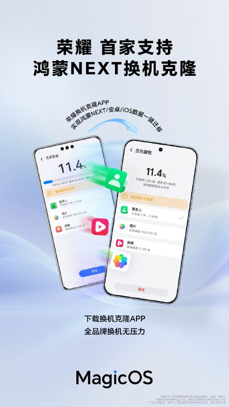 荣耀换机克隆支持HarmonyOS NEXT系统数据迁移荣耀宣布，其「换机克隆」APP已成为行业首个支持鸿蒙NEXT系统数据迁移的工具