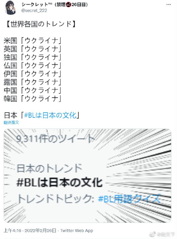 世界各国热搜：其他国家「乌克兰」，日本「BL是日本的文化」     🤣图上的国家分别是：美国、英国、德国、法国、意大利、俄罗斯、中国、韩国、日本