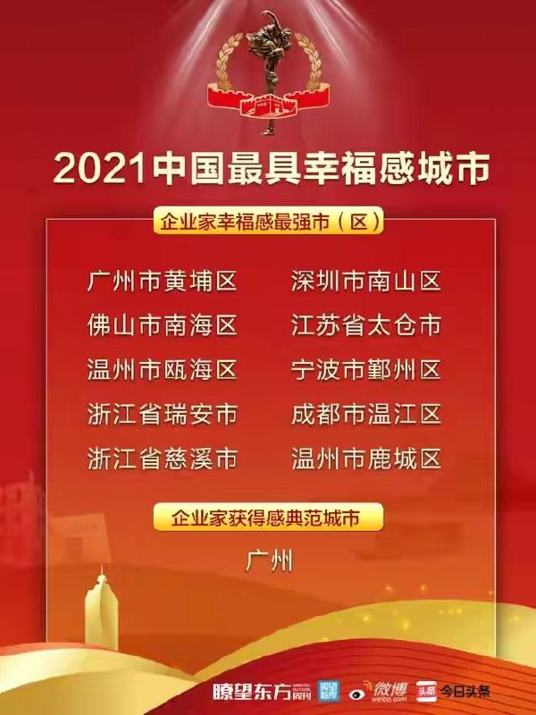 频道投稿：@zaihuabot关注频道：@TestFlightCN交流群组：@ZaihuaChat频道投稿：@zaihuabot关注频道：@TestFlightCN交流群组：@ZaihuaChat