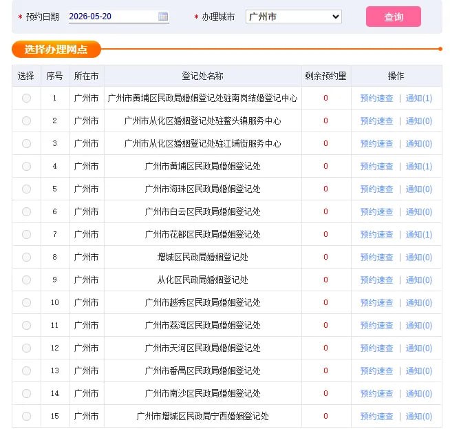 多地 5 月 20 日结婚登记预约已满5 月 20 日结婚登记预约在多地紧张
