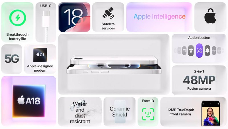 Apple 发布 iPhone 16e：iPhone 16 家族再添强大新成员Apple宣布推出 iPhone 16e ，搭载能效领先的 A18 芯片以及全新 Apple C1——首款由 Apple 设计的蜂窝网络调制解调器，iPhone 16e 专为 Apple 智能设计