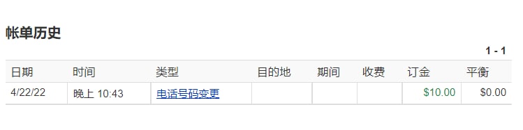 图1，原来花了30刀的显示电话号码永久，图2，今天花了10刀的改变号码