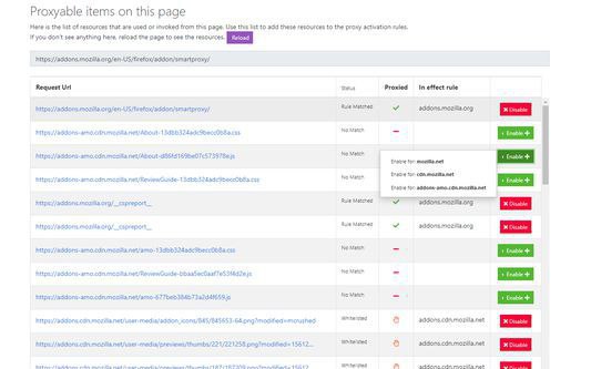 SmartProxy：开源多平台浏览器代理切换扩展，仍在维护更新#开源项目推荐 SmartProxy 是基于 WebExtensions/Chrome 扩展技术的 Firefox/Chrome 扩展，可根据可自定义的规则自动为您访问的站点启用/禁用代理