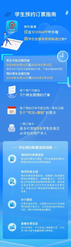 明年起铁路12306系统中可灵活设置学生票优惠区间国铁宣布，明年1–3月临时调整学生票发售规则：可在系统中自由填写“家庭居住地”，并购买该自选目的地往返学校的学生价车票，以满足多样化出行需求
